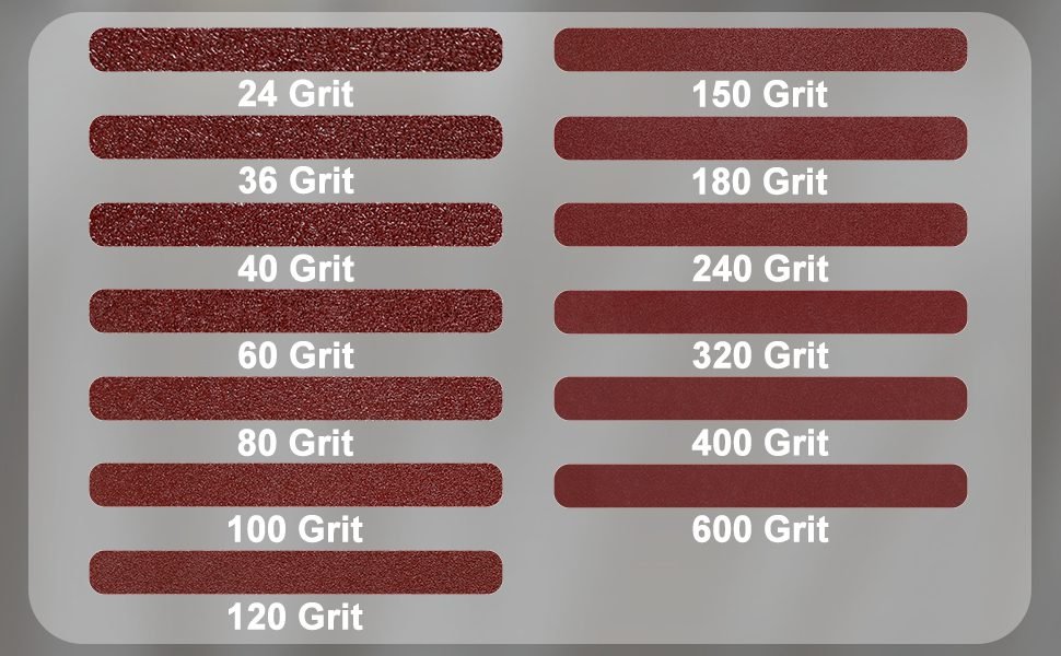 1 x 42 inch abrasive belts grit selection