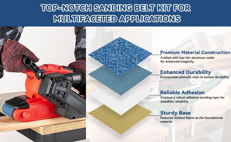 8x19 blue zirconia abrasive belts self-sharpening